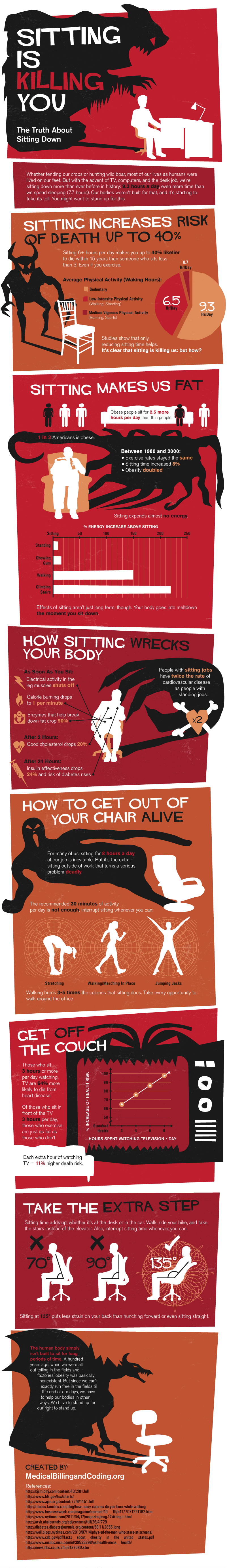 Why Sitting Down is Killing You